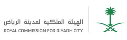 الرياض لمدينة موقع الملكية الهيئة مدينة الرياض